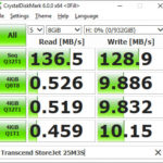 Transcend StoreJet 25M3S CystalDiskMark 0fill