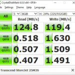 Transcend StoreJet 25M3S CystalDiskMark 0fill with data