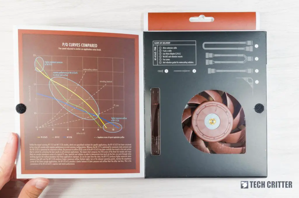 Noctua NF-A12x25