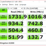 Kingston A1000 M.2 NVMe SSD CrystalDiskMark 0% 0fill