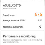 ASUS ZenFone Max Pro (M1) 6GB version VRMark benchmark