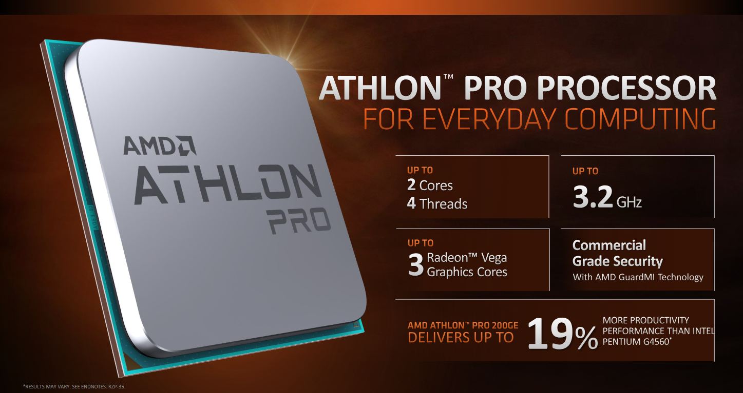 AMD Announces New Ryzen Pro and “Zen” Based Athlon Pro Processors 2