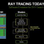 nvidia geforce rtx 2080 turing real-time ray tracing (3)