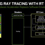 nvidia geforce rtx 2080 turing real-time ray tracing (4)
