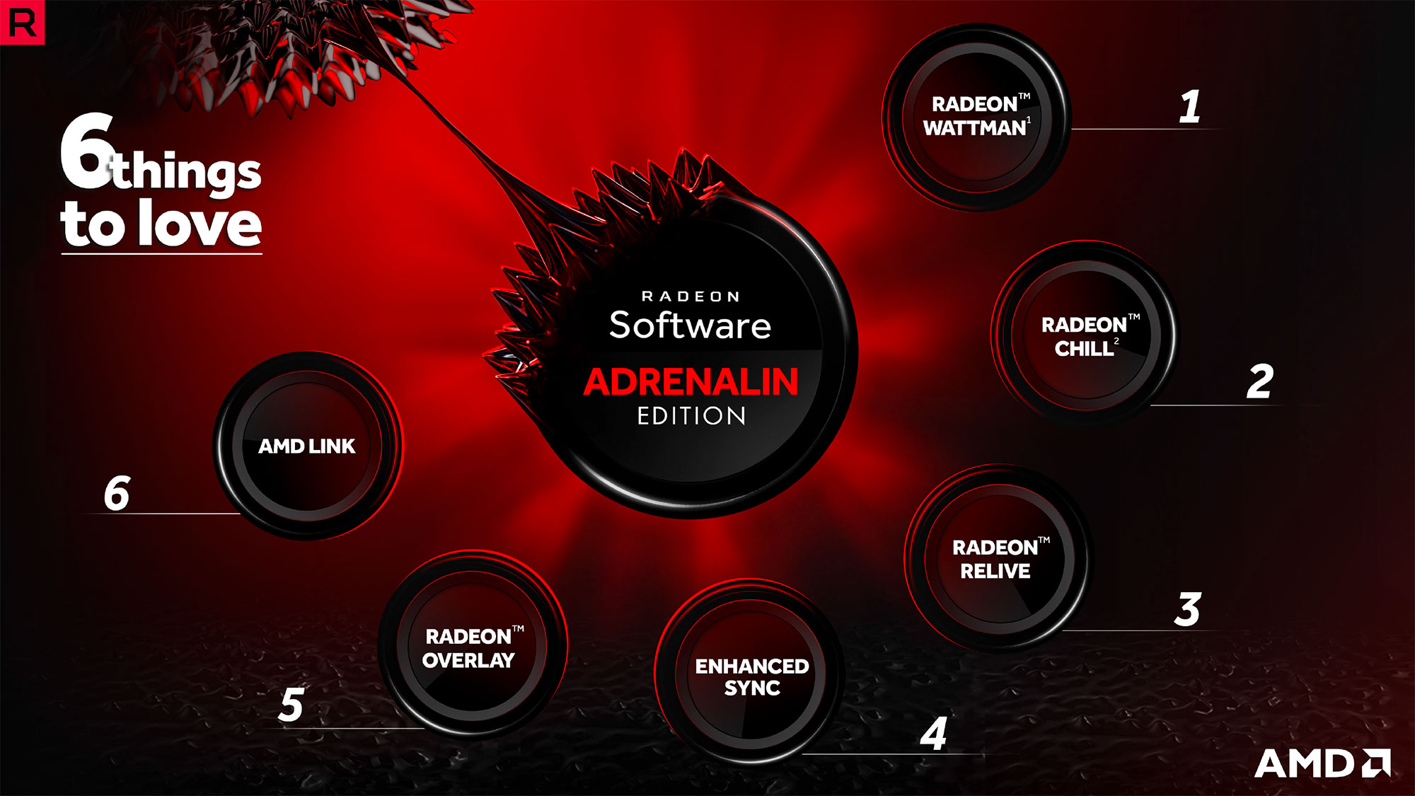 MD Radeon Software Adrenalin 2019 Edition