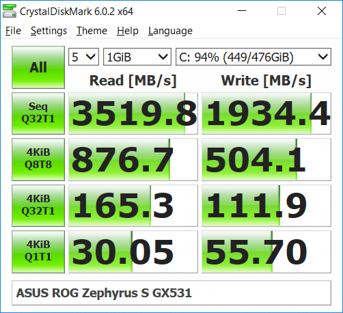 ASUS ROG Zephyrus S GX531 CrystalDiskMark