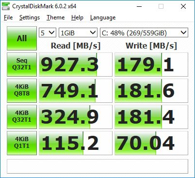 MSI GF63 8RC CrystalDiskMark