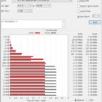 WD Black NVME SSD ATTO Disk Benchmark 2