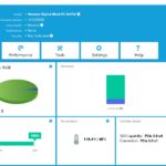 WD Black NVME SSD Western Digital SSD Dashboard (1)