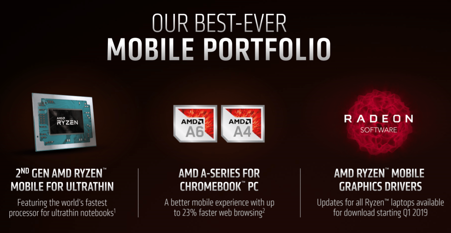 AMD Ryzen 2nd Gen Mobile CPU (4)