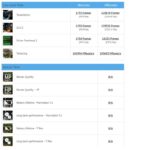 NVIDIA GeForce GTX 1180 GFXBench (2)