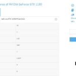 NVIDIA GeForce GTX 1180 GFXBench (3)