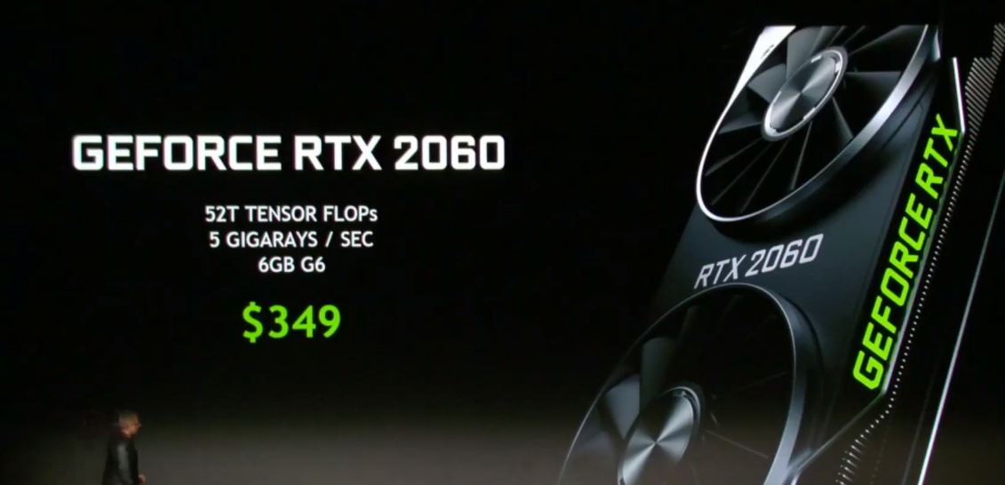 NVIDIA GeForce RTX 2060 Price