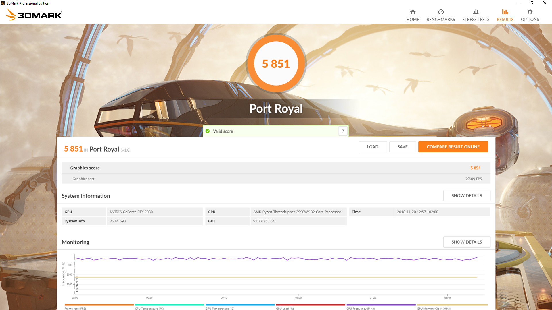 UL Benchmarks 3DMark Port Royal