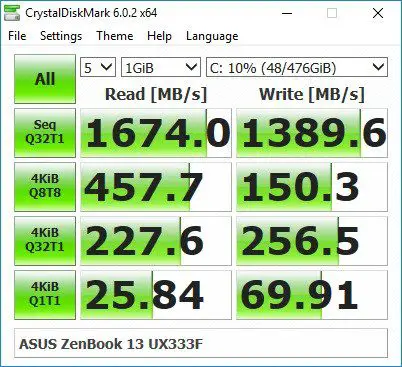 Review - ASUS ZenBook 13 UX333F (i5-8265U, 8GB, 512GB, MX150) 32