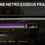 NVIDIA GTX Ray Tracing (2)