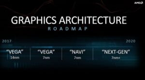 AMD Navi 10 GPU Featured