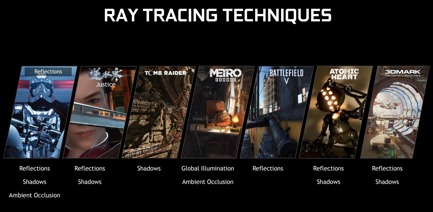 NVIDIA Ray Tracing On GeForce GTX graphics cards (1)