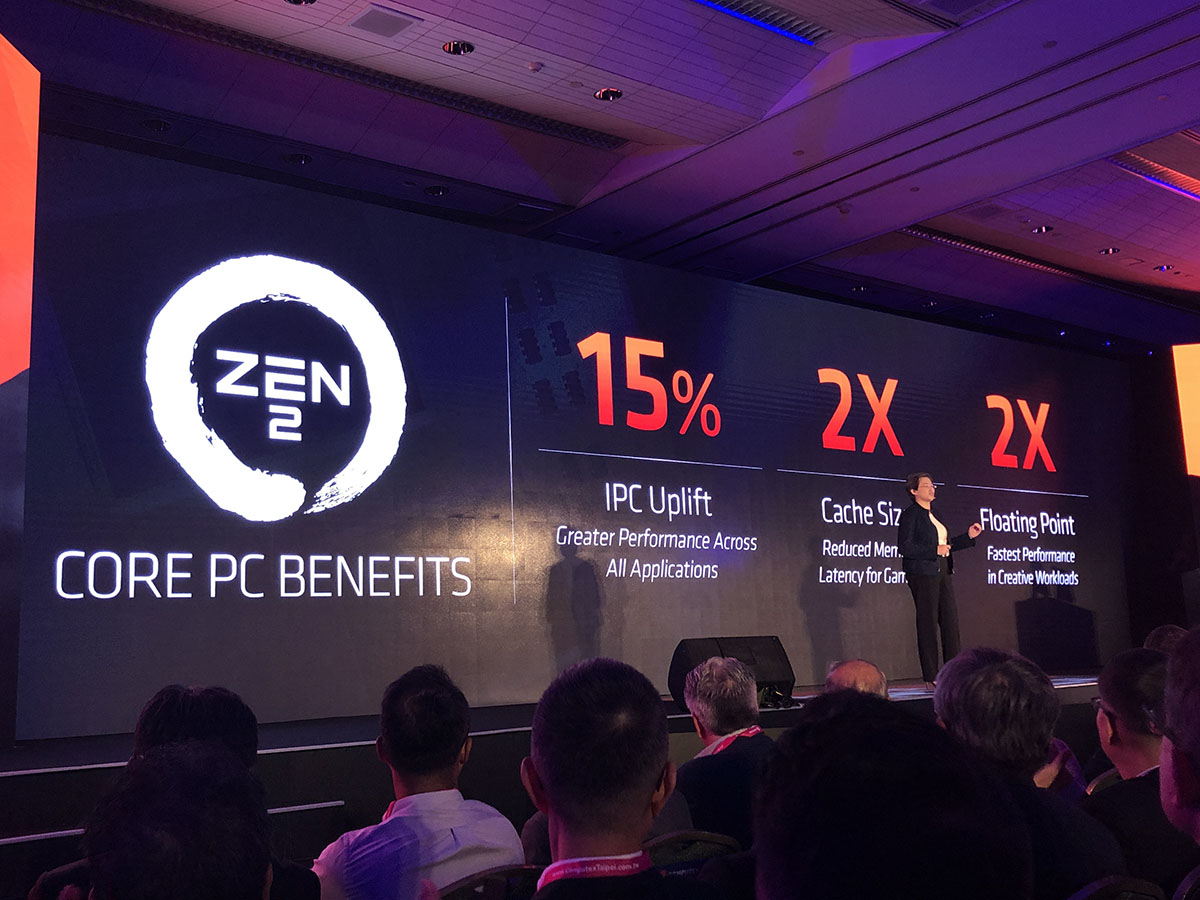 AMD 3rd gen Ryzen desktop processors (7)