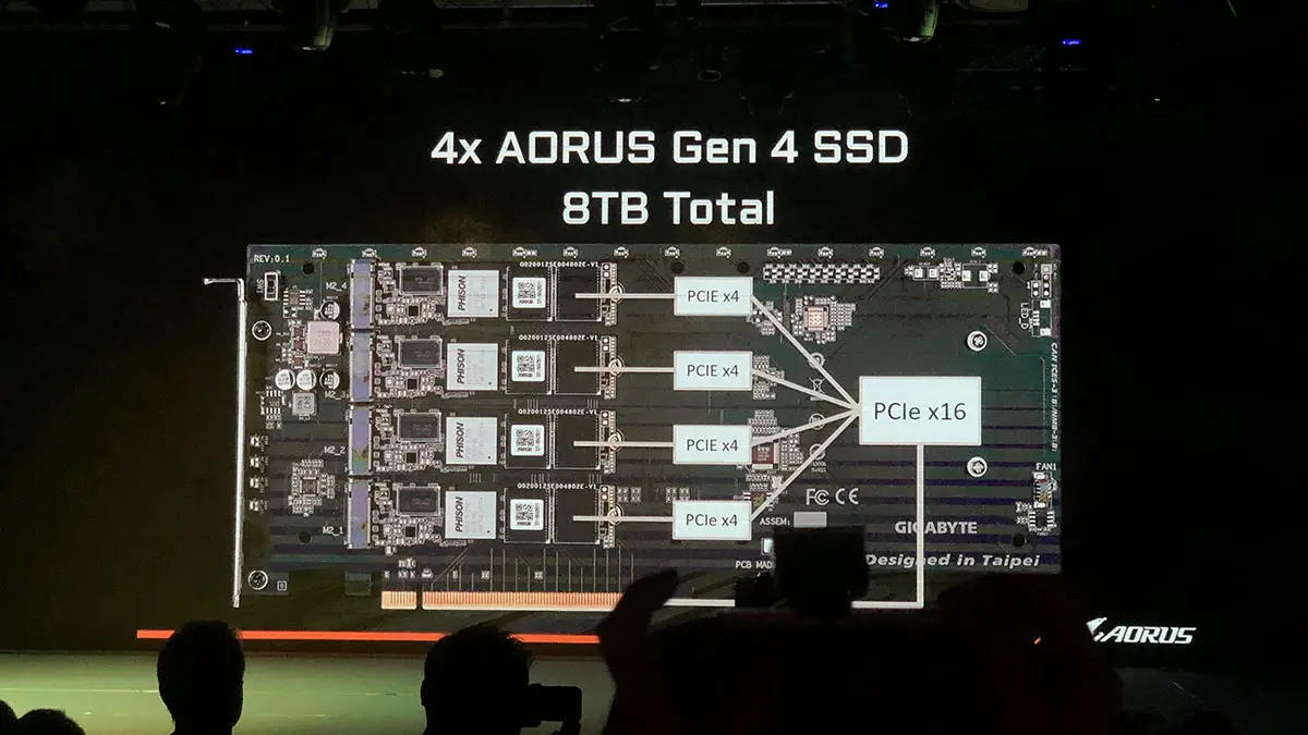 AORUS Gen 4 SSD (1)