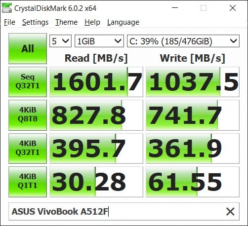 Review - ASUS VivoBook Ultra A512 36