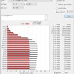 Kingston KC2000 ATTO Disk Benchmark (2)