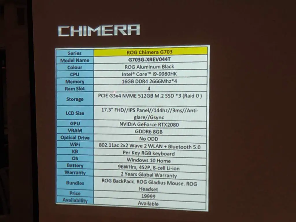 ASUS ROG Malaysia Unveils Local Pricing & Specification for New ROG Gaming Laptops 4