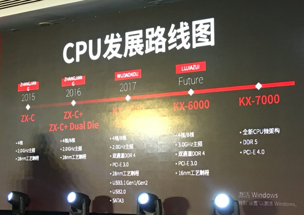 Shanghai Zhaoxin Semiconductor KaiXian KX-6000 KX-7000 series x86 processors