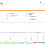 Review - Gigabyte AERO 15 Classic (i7-9750H, GTX 1660 Ti, 16GB DDR4-2666, 512GB NVMe PCIe) 7