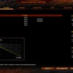 X570 AORUS Master BIOS (7)