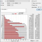 Transcend StoreJet ESD350C ATTO 16GB (AMD)