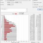 Transcend StoreJet ESD350C ATTO 16GB (Intel)