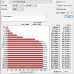 Transcend StoreJet ESD350C ATTO 1GB (AMD)