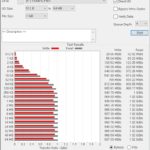 Transcend StoreJet ESD350C ATTO 1GB (Intel)