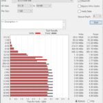 AORUS NVMe Gen4 SSD Atto Disk Benchmark (1)