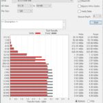 AORUS NVMe Gen4 SSD Atto Disk Benchmark (2)