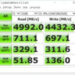 AORUS NVMe Gen4 SSD CrystalDiskMark Benchmark (1)