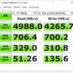 AORUS NVMe Gen4 SSD CrystalDiskMark Benchmark (3)