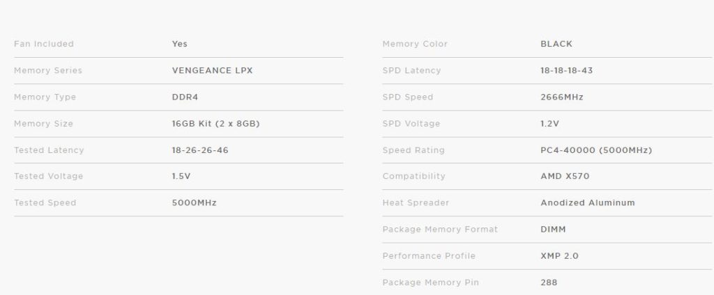 Corsair Vengeance LPX 16GB DDR4-5000 CL18 memory kit (2)