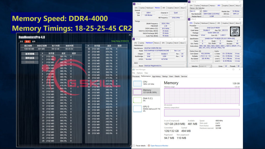G.SKILL DDR4 32GB Module 128gb 4000mhz c18 on x299