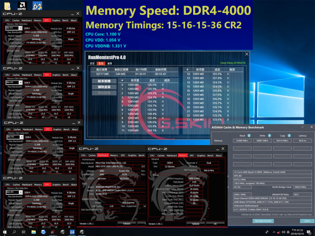 GSKILL Trident Z DDR4-4000 CL15 8GB x 4 AMD X570