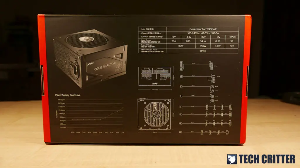 XPG CORE REACTOR 650 GOLD (2)