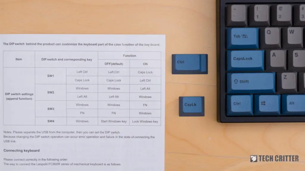 Leopold FC900R PD