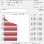 PhantomKnight II ATTO Disk Benchmark