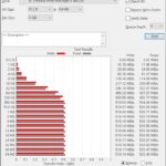 PhantomKnight II ATTO Disk Benchmark