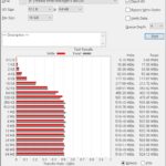 PhantomKnight II ATTO Disk Benchmark