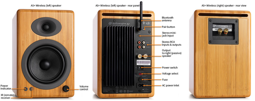 Review - Audioengine A5+ Wireless Speaker System 4