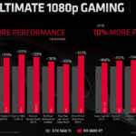 AMD Radeon RX 5600 XT (2)