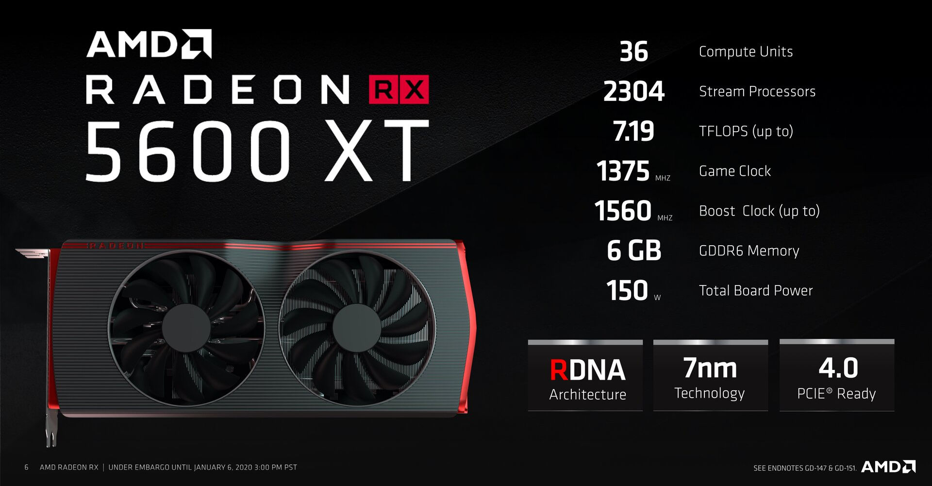 AMD Radeon RX 5600 XT (7)
