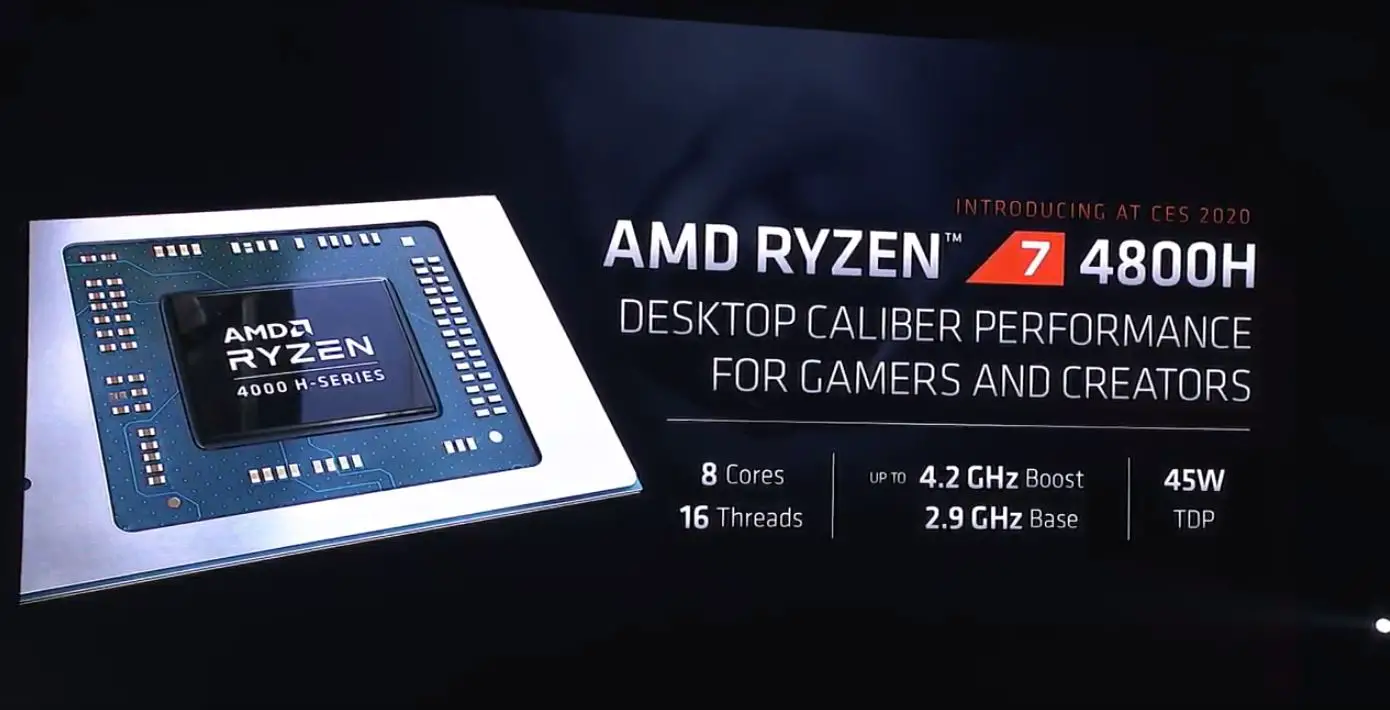 AMD Teases Latest Ryzen 4000 Series Processors at CES 2020